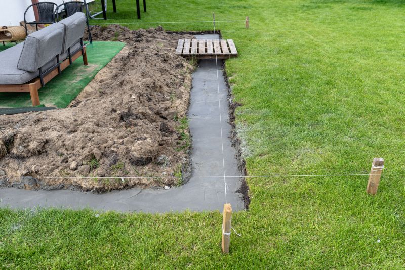 Cement Foundation Installation in San Bernardino, CA